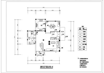 高档带绿化别墅室内外装修设计CAD施工图大样图